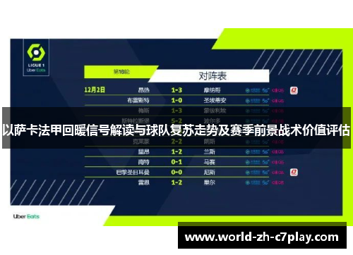 以萨卡法甲回暖信号解读与球队复苏走势及赛季前景战术价值评估 以萨卡法甲回暖信号解读与球队复苏走势及赛季前景战术价值评估
